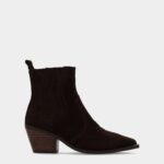Suggest Product Thumbnail